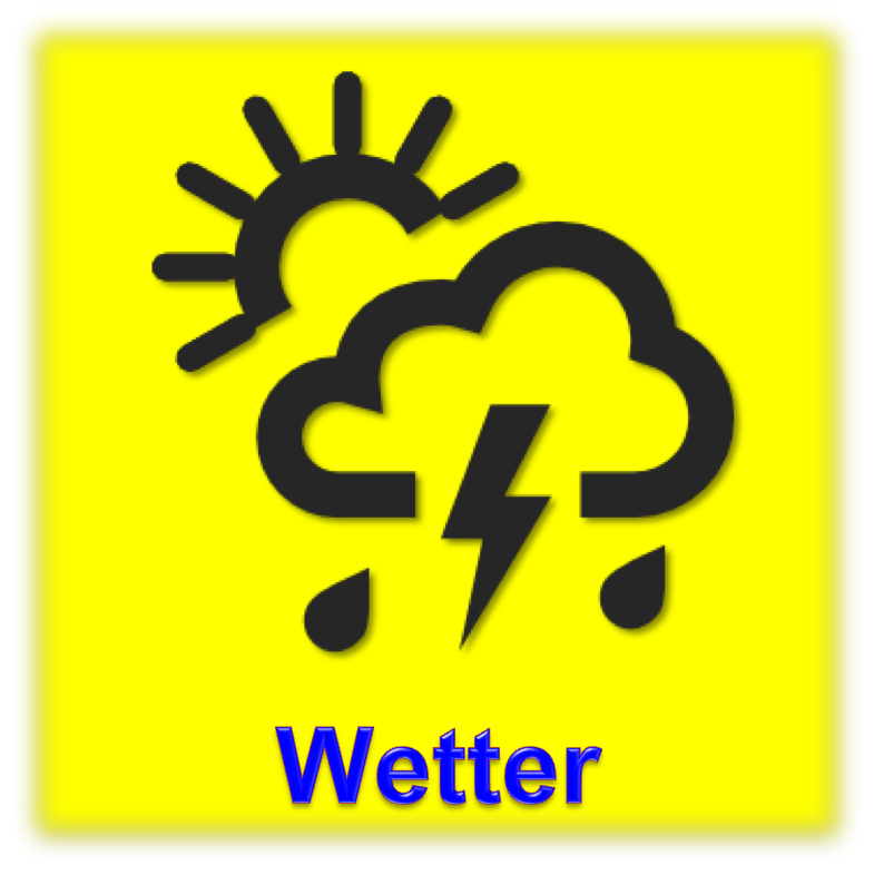 WETTER